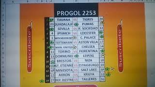 ANALISIS PROGOL 2253