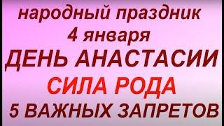 4 января народный праздник Настасьин день. Народные приметы и традиции. Что делать нельзя.