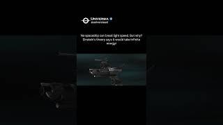 Why NOTHING Can Travel Faster Than Light 