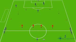 Finishing Exercise (Football Coaching Lab)