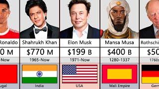 Richest Person In History Comparison