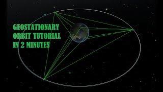 KSP: Kerbal Space Program- Geostationary Orbit Launch Learning in 2min