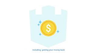 Payment by Alibaba Trade Assurance
