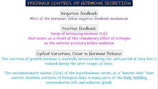 Variations in hormones regarding feedback, clearance, transport etc. Guyton and Hall Physiology.