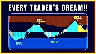 How The True Strength Index Predicts Trends