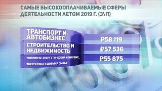 ДЕЛОВЫЕ НОВОСТИ: 05 сентября 2019