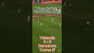 Valencia 0:5 Barcelona (Copa del Ray 06 Feb, 2025)