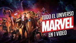 El Universo Cinematografico de Marvel en 1 Video I Fedewolf