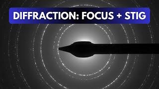 FEI Themis Z S/TEM: diffraction pattern focusing and stigmating