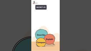 Share these secrets with your friends and excel together.