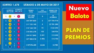 PLAN PREMIOS NUEVO BALOTO Y POSIBILIDADES DE GANARLO