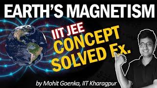 Earth's Magnetism | Angle of Dip and Angle of Declination | JEE Physics by Mohit Sir (IIT KGP)