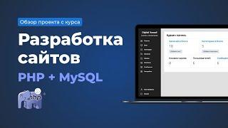 Сайт на PHP. Админка, блог, интернет магазин с оплатой. Проект с курса по разработке сайтов на PHP.