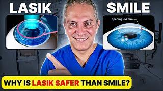 Should you Choose LASIK or SMILE Eye Surgery? Eye Surgeon Explains