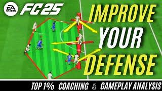 Player Switching & Positioning Masterclass | EAFC 25 Gameplay analysis & coaching