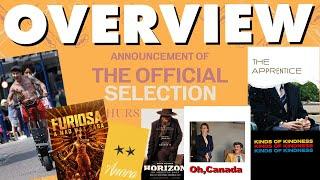 77th Cannes Film Festival Line Up Overview