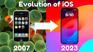 Evolution of iOS (2007 - 2023)