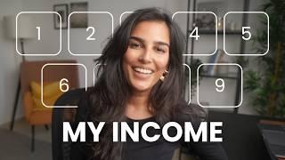 My 9 Sources of Income at Age 32