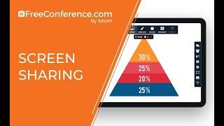 FreeConference Best Features Series: Free Screen Sharing