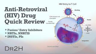 HIV Antiretroviral Drug Quick Review - Explained Clearly