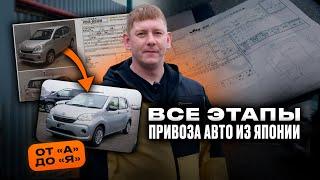 ВАС ВСЕ ОБМАНЫВАЮТ! Правда о покупке авто из Японии: полное руководство на конкретном примере