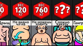 Вы В Разном Весе