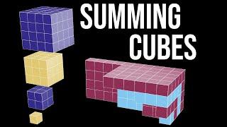 Sum of Cubes VII (visual proof without words)