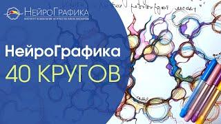 Постановка Цели и Развитие Амбиций. Алгоритм 40 Кругов / Павел Пискарёв #НейроГрафика #психология