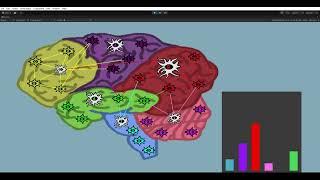 Lost Relic Game Jam #2 Connection