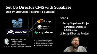 Set Up Directus with Supabase Free Plan : Step-by-Step Guide (Postgres + S3 Storage)