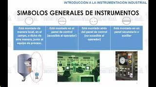 Curso Instrumentacion Industrial. Conceptos basicos. Tema 4.1.