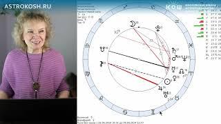 Тенденции летних месяцев с точки зрения астрологии. Астролог Ирина Кош
