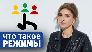 Из каких частей состоит наша психика. Схема-терапия Джеффри Янга.