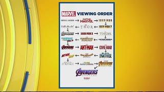 Cinemaniac's top comic book movies