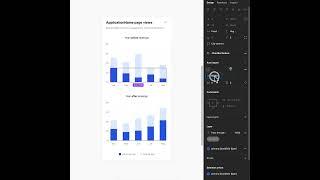 Responsive Chart Components in Figma