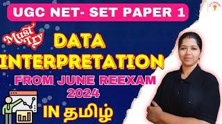 UGC NET PAPER 1 | MOST TRENDING TOPICS | DATA INTERPRETATION