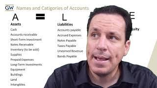 Balance Sheet Key Accounts  (1)