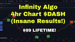 9-figure Trader VS Infinity Algo