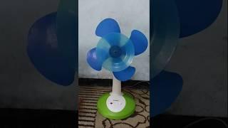 Fan | The Propeller Came Off #fan #ventilador #ventilateur #kipasangin #funny