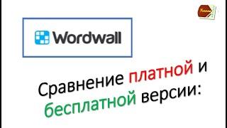 Wordwall: сравнение платной и бесплатной версий