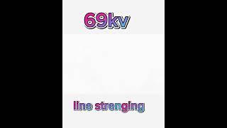 line strenging for 69kv #glentv #buhay lineman