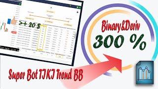 Super Bot TIKI Trend BB - Скорость выплаты тиков от 300%