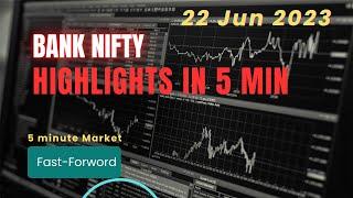 Bank Nifty Fast in 5 min 22-Jun-2023 | Fast Forward |  Market crash ? #bankniftytomorrow #banknifty