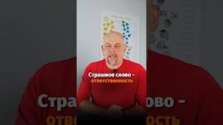 Больше видео о саморазвитии - в @AptrendBot #личность #мотивация #развитие #успех #самореализация