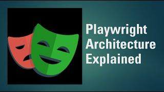 Playwright Architecture Explained