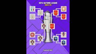 UEFA Nations League 2025 Winner Predictions..?? 