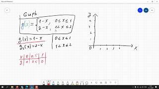 How to graph Piece-wise defined function