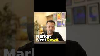 Uncertainty in markets #shorts