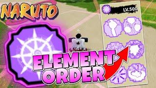 Шиндо Лайф - Обзор Element ORDER в Shindo Life  Roblox Naruto Shinobi Life 2