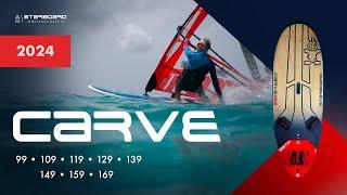 2024 CARVE: AS GOOD AS IT GETS!